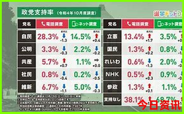 湖南怀化旅游十大必去景区